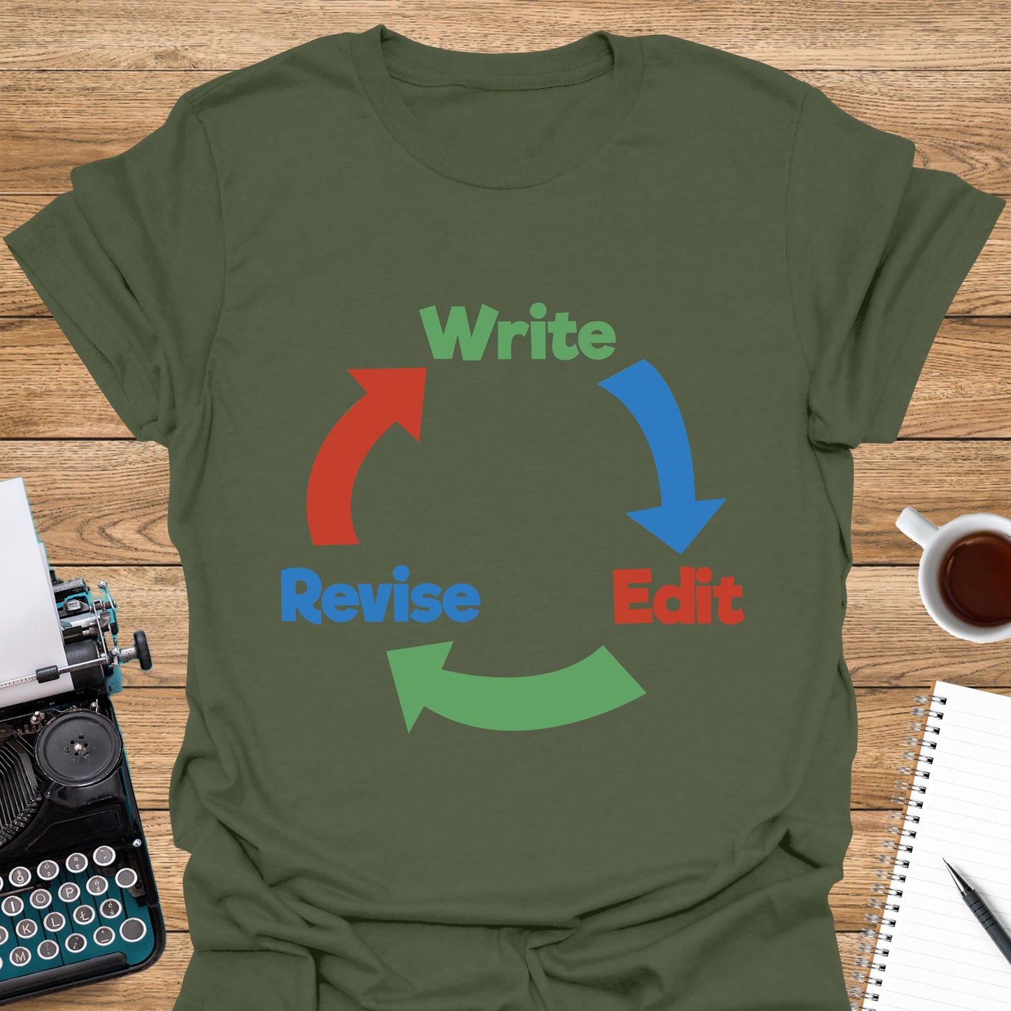 Write, Edit, Revise