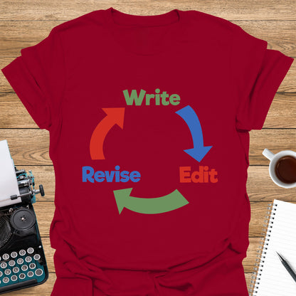 Write, Edit, Revise