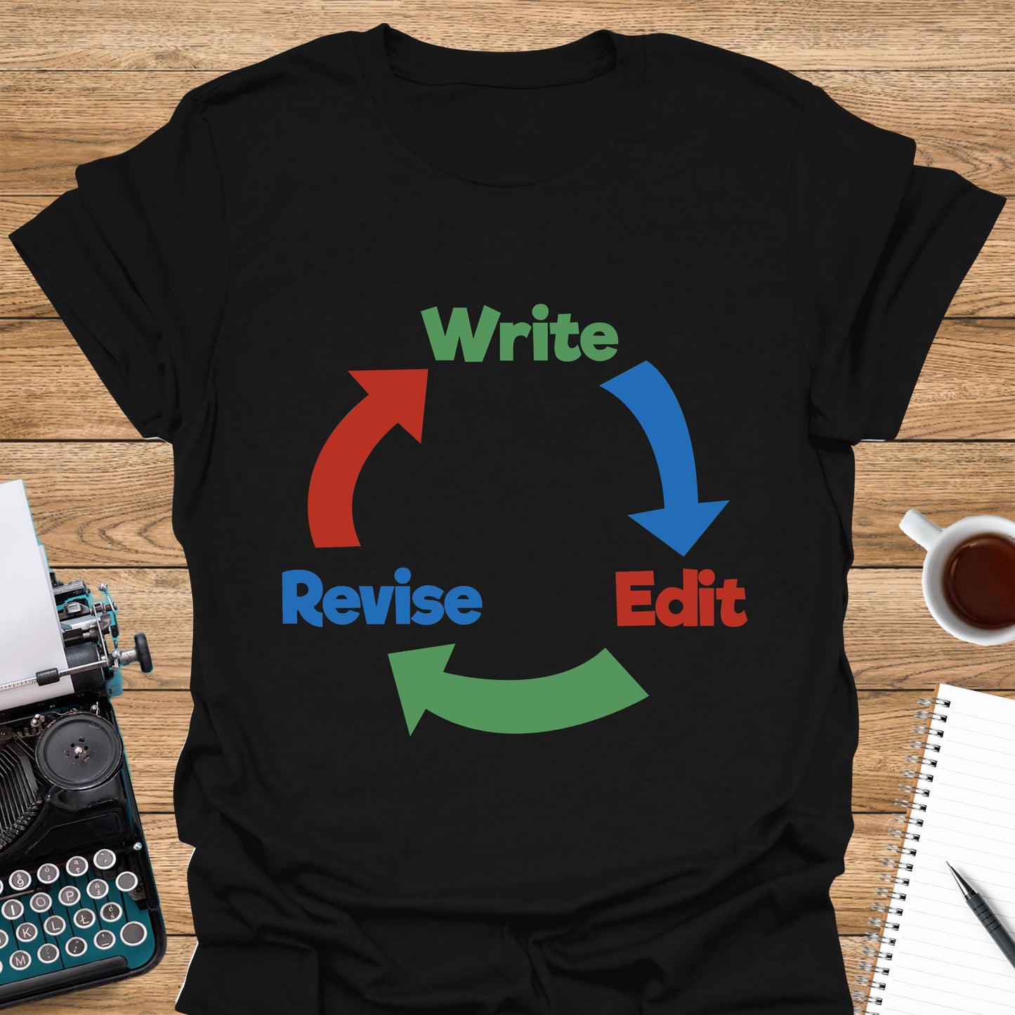 Write, Edit, Revise