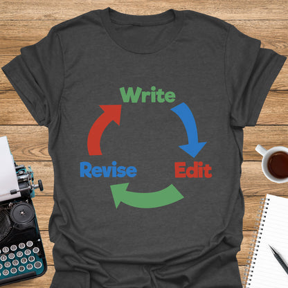 Write, Edit, Revise