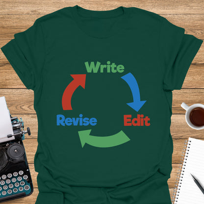 Write, Edit, Revise
