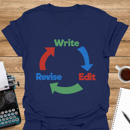 Write, Edit, Revise